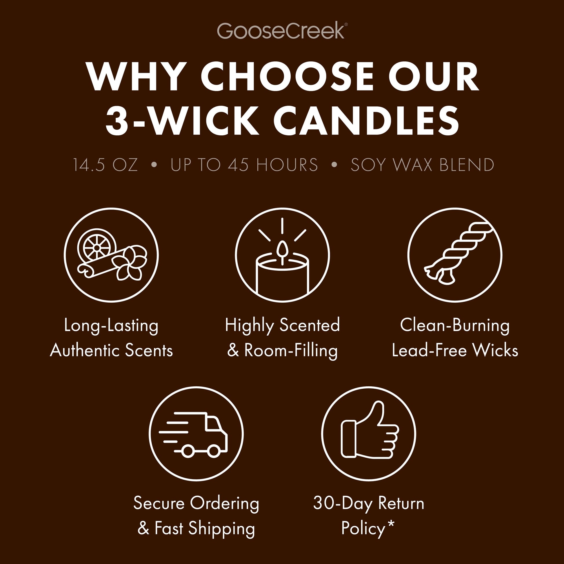 Cashmere Linens 3-Wick Candle